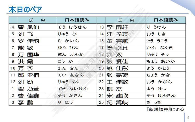 新经典日本语阅读教程第一册