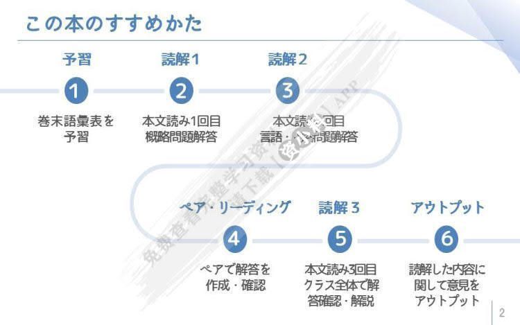 新经典日本语阅读教程第一册