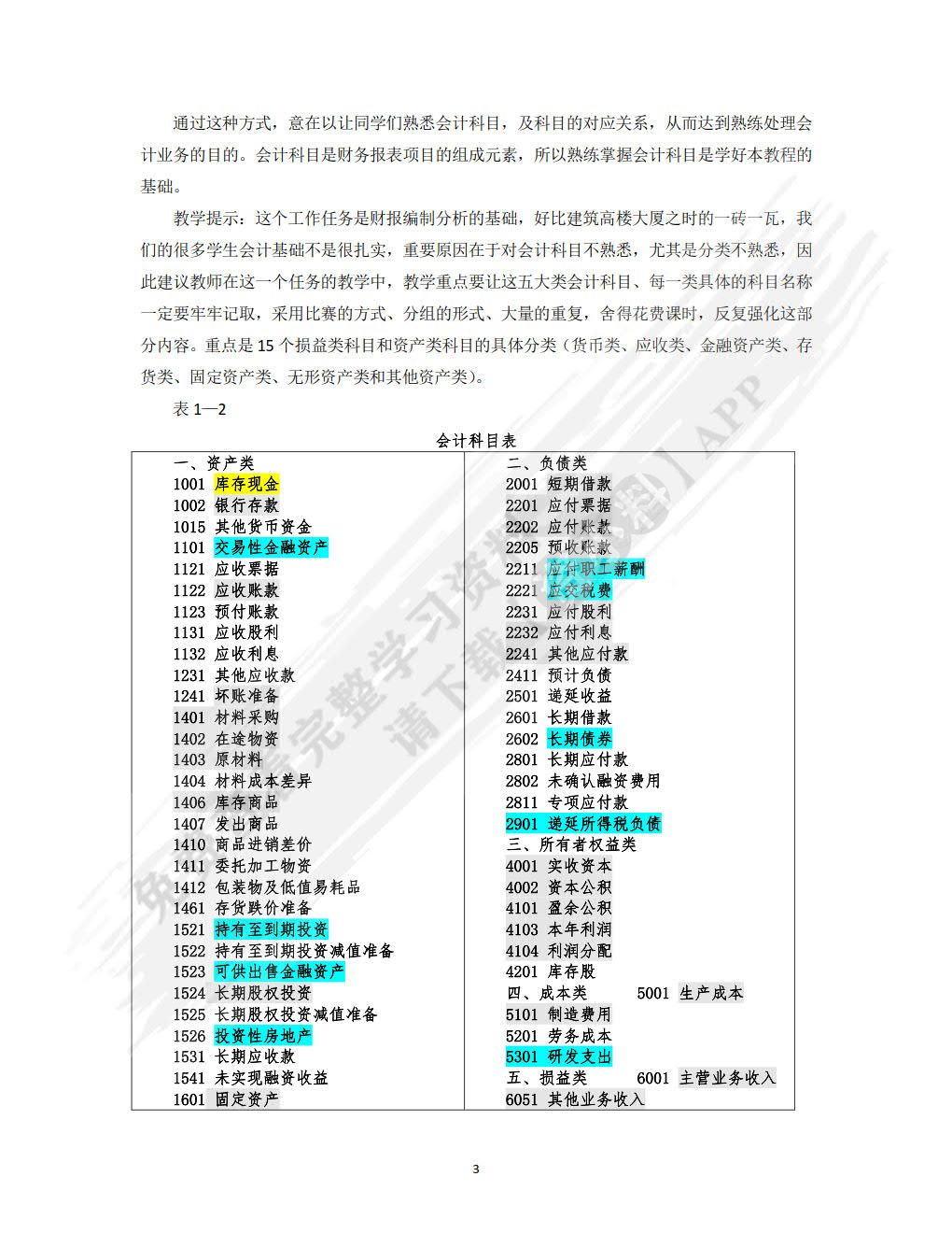 财务报表编制与分析（第四版）