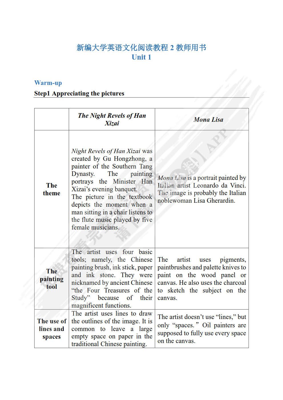 新编大学英语 文化阅读教程2