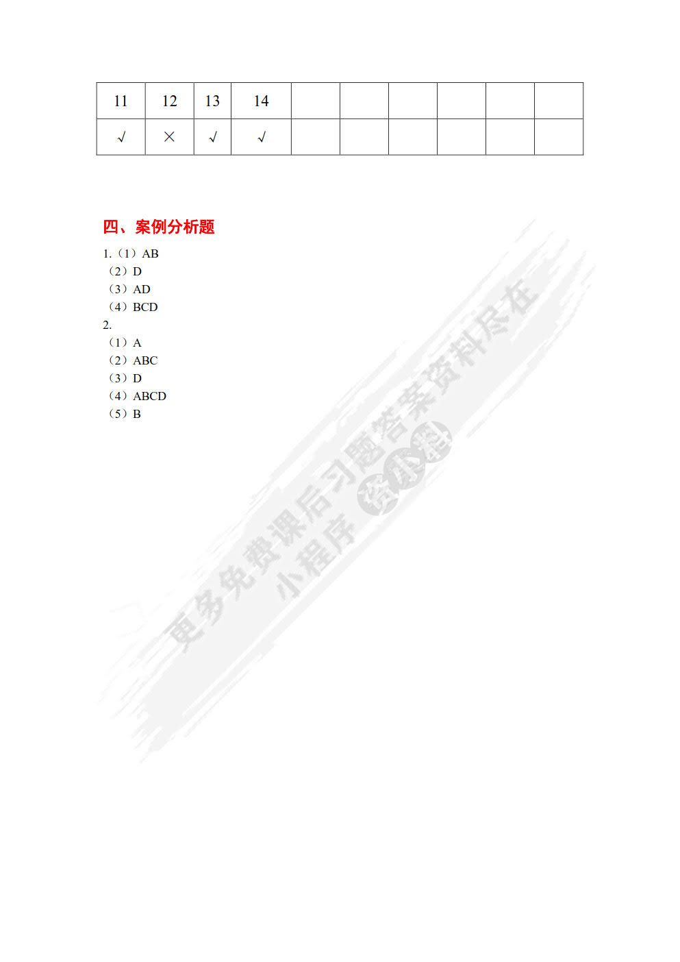 财经法规与会计职业道德（2021年修订）