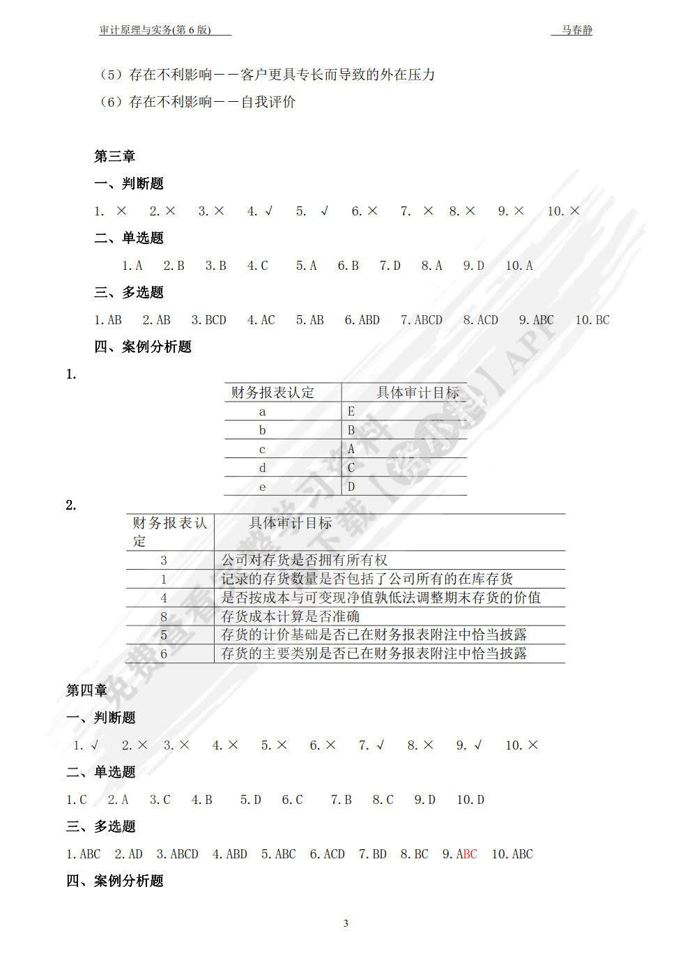 审计原理与实务（第七版）