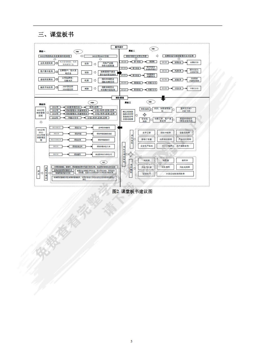 管理会计教学案例与分析