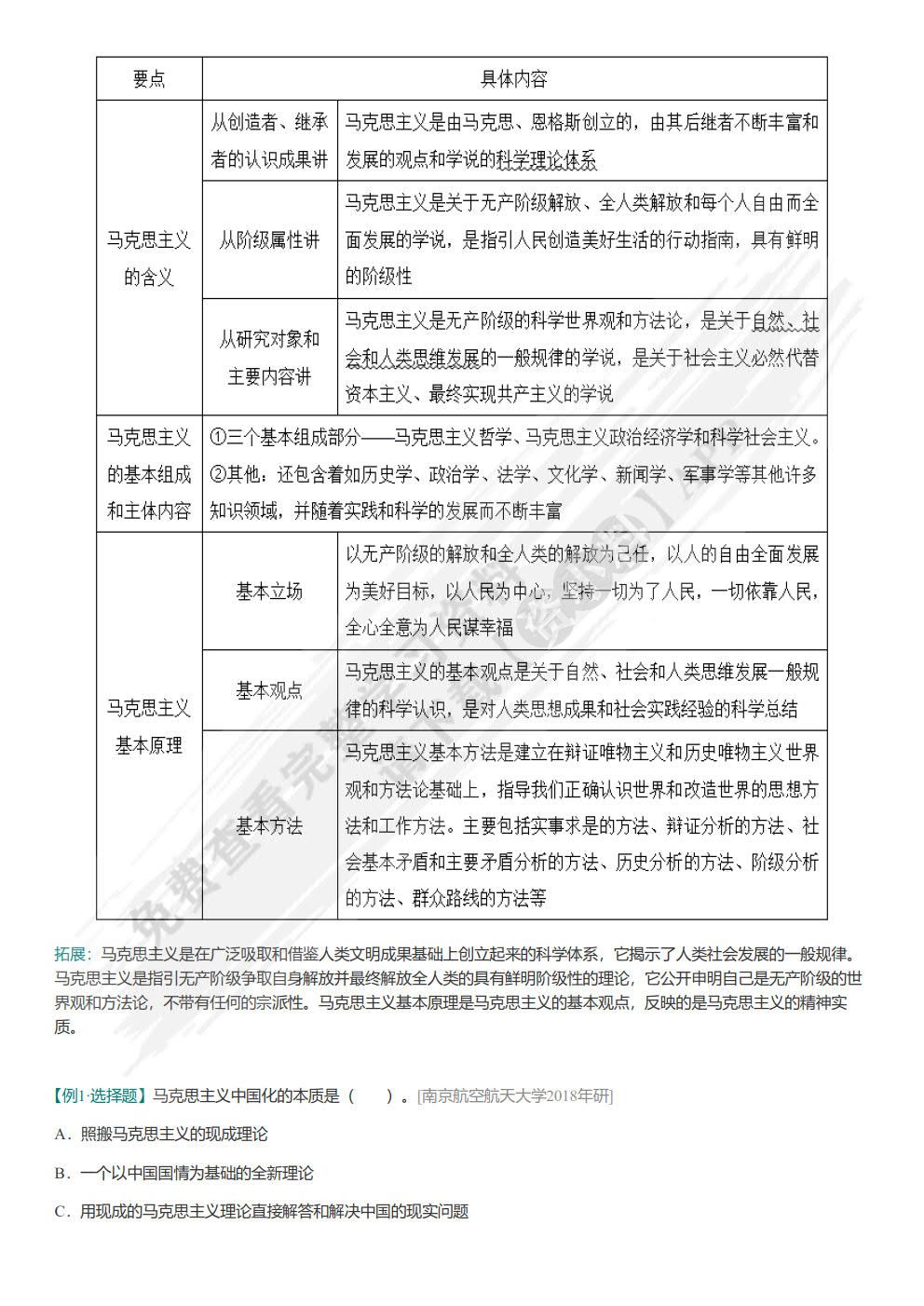  马克思主义基本原理 2023年版