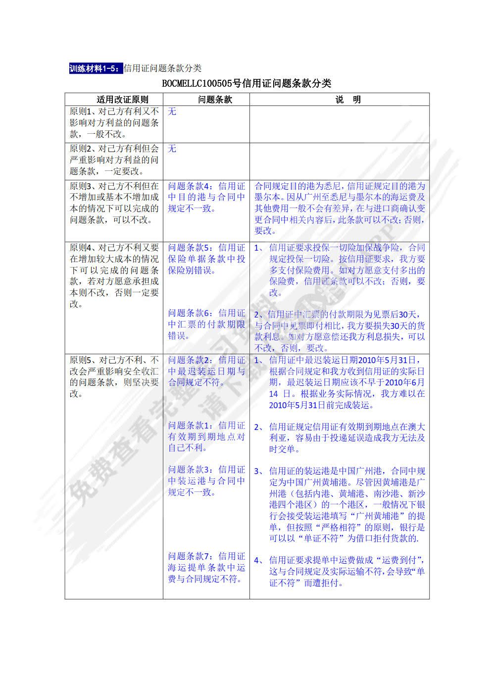 外贸单证模拟实训教程（第二版）