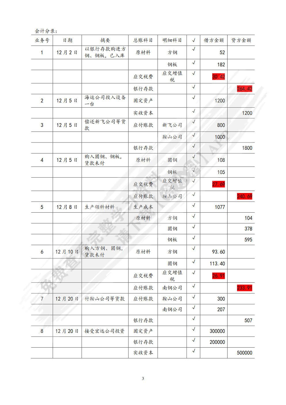 会计学原理实训（第六版）