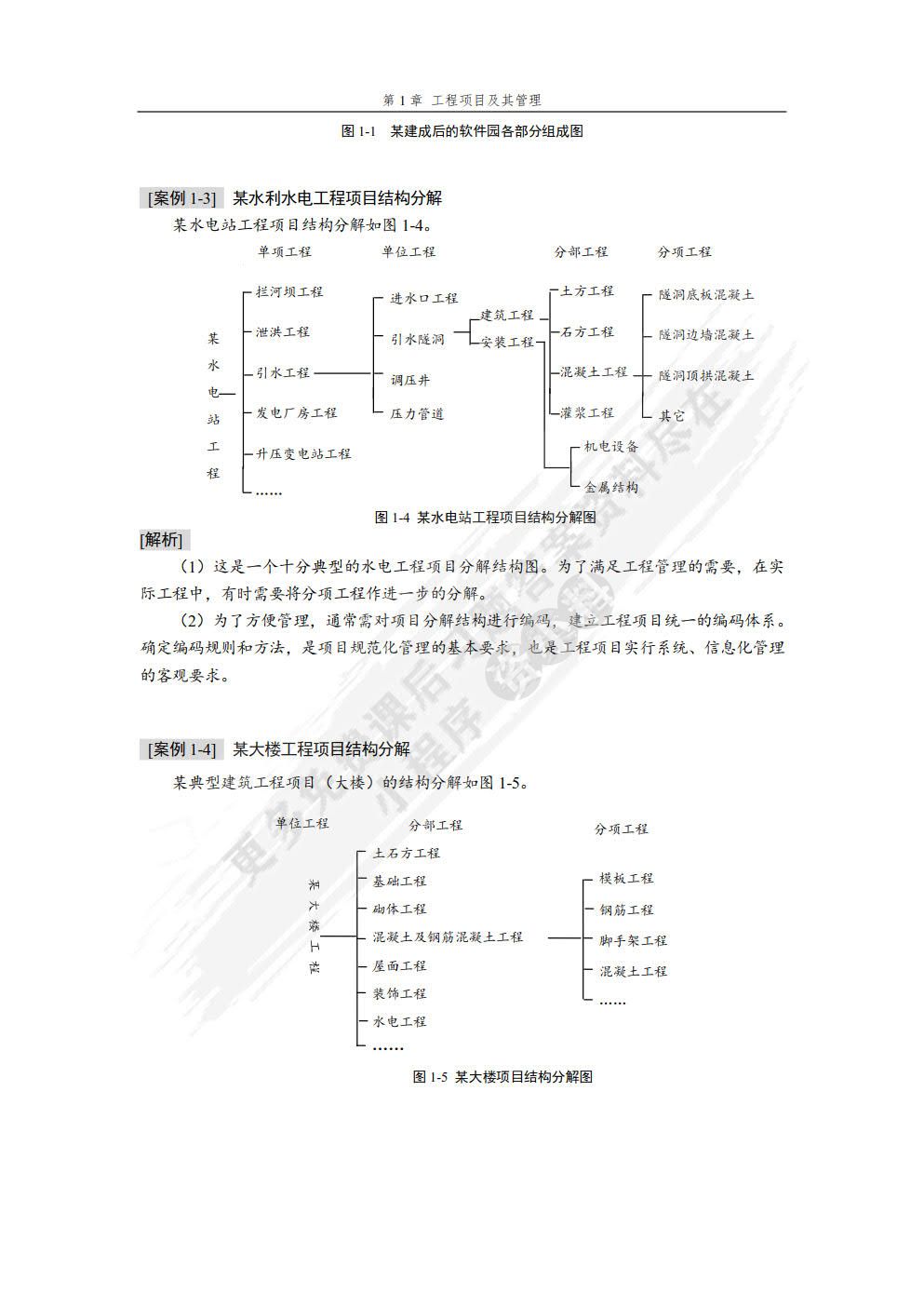 工程项目管理原理