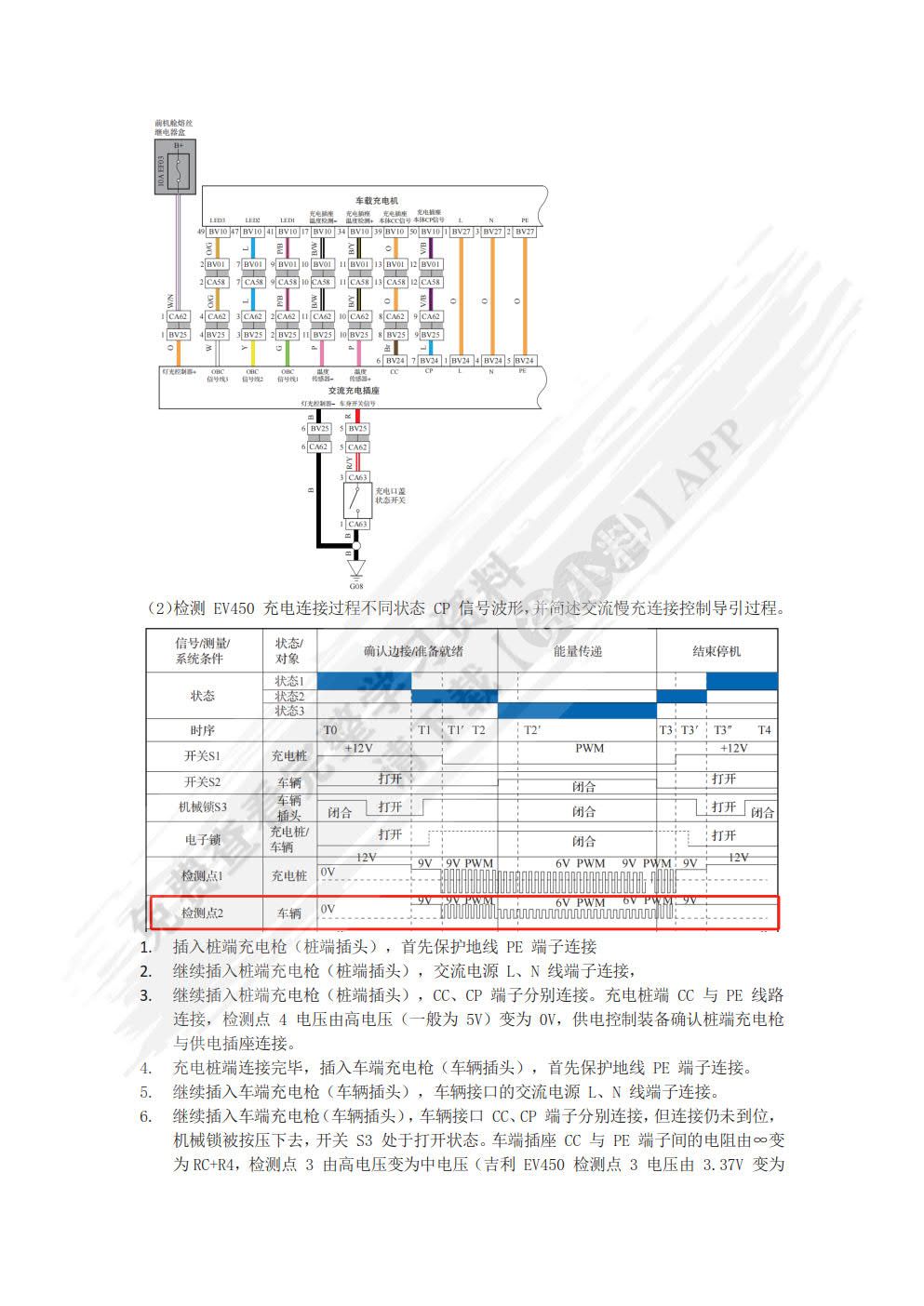 新能源汽车检测与故障诊断技术