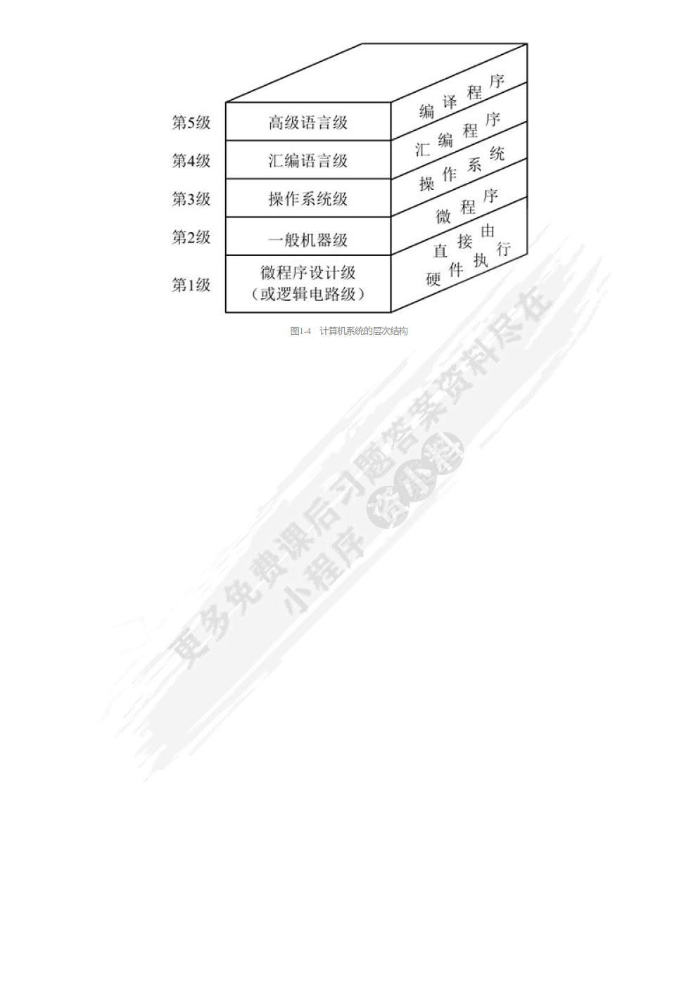 计算机组成原理（第六版.立体化教材）