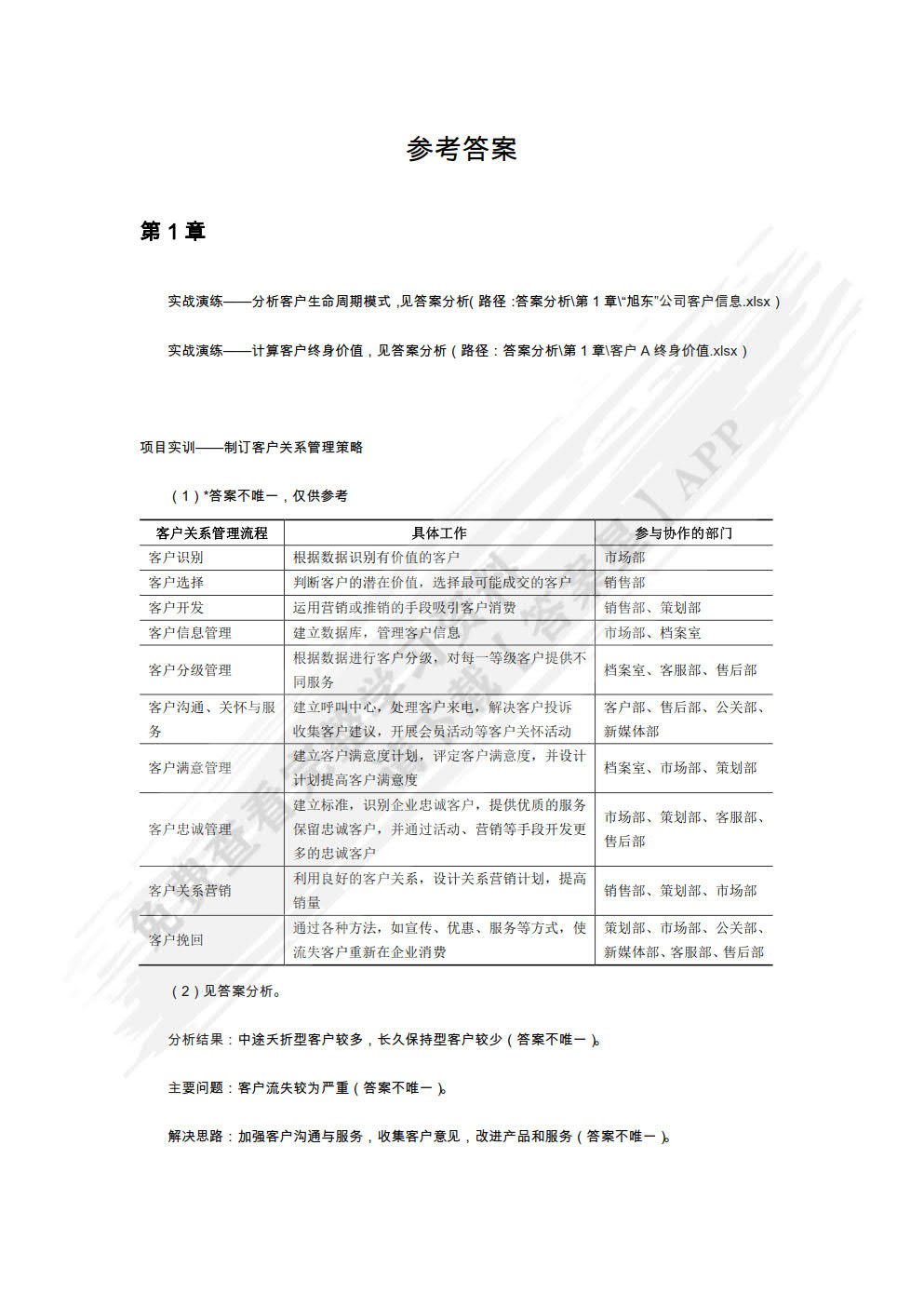 客户关系管理（慕课版）