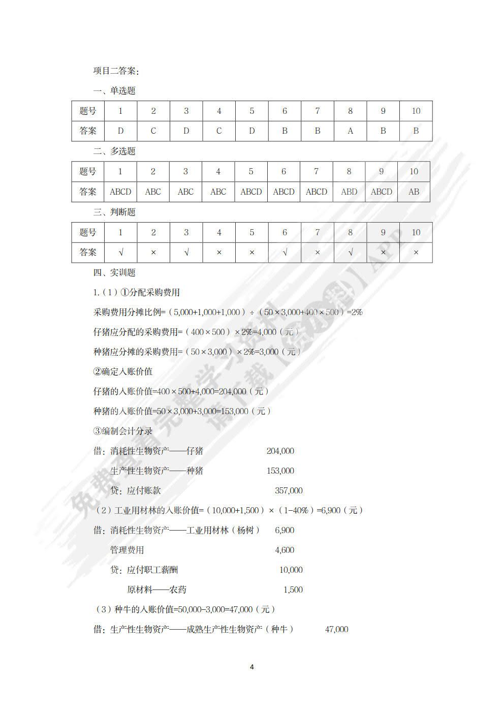 行业会计比较（微课版）