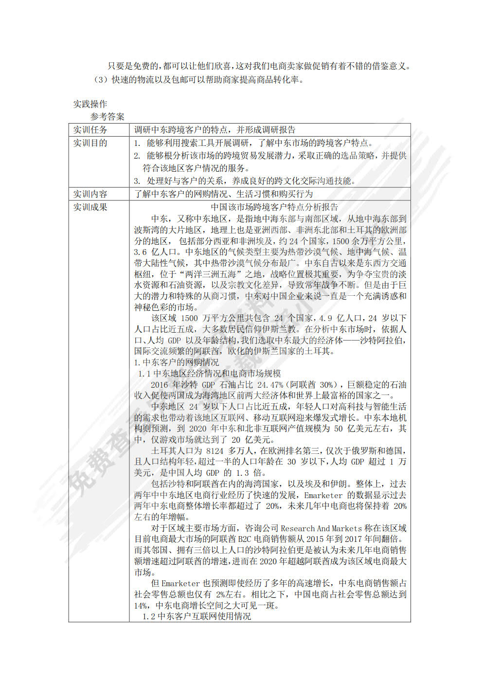 跨境客户关系管理（第2版）