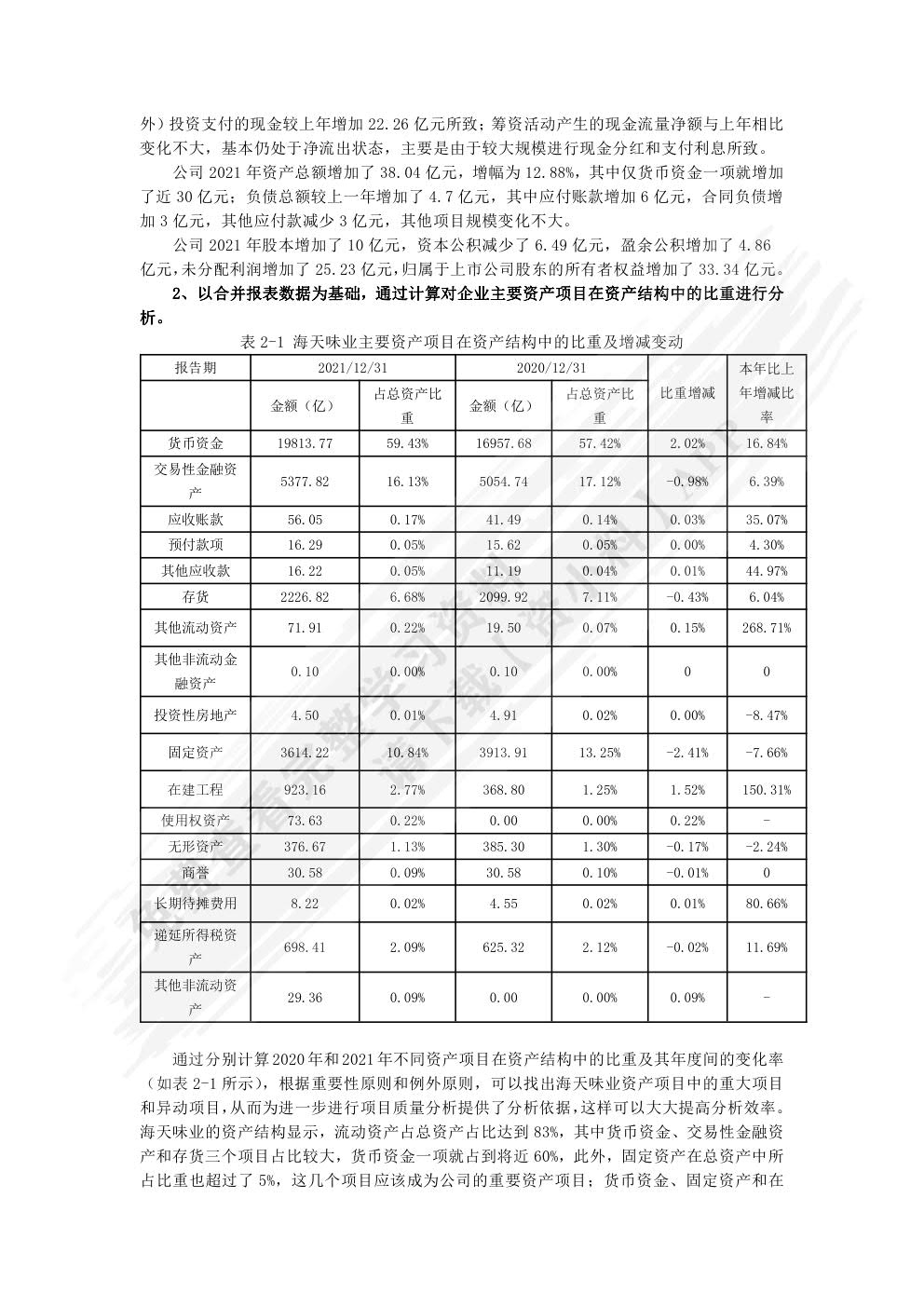 财务报表分析（第6版·立体化数字教材版）