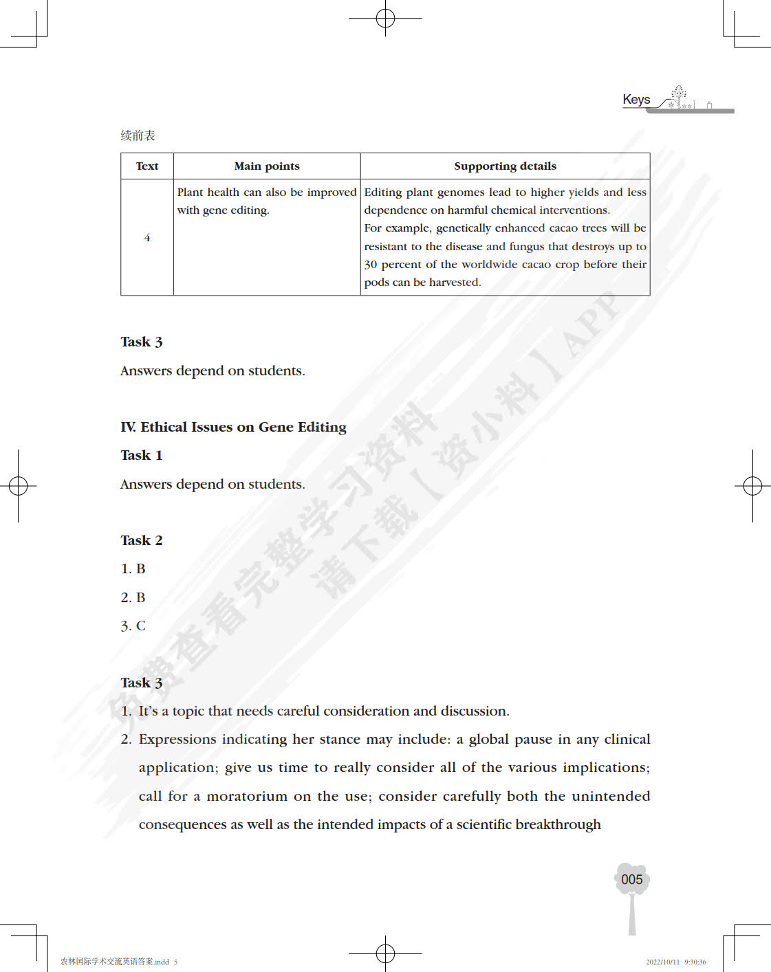 农林国际学术交流英语