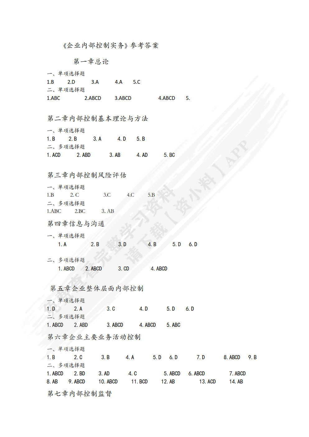 企业内部控制实务