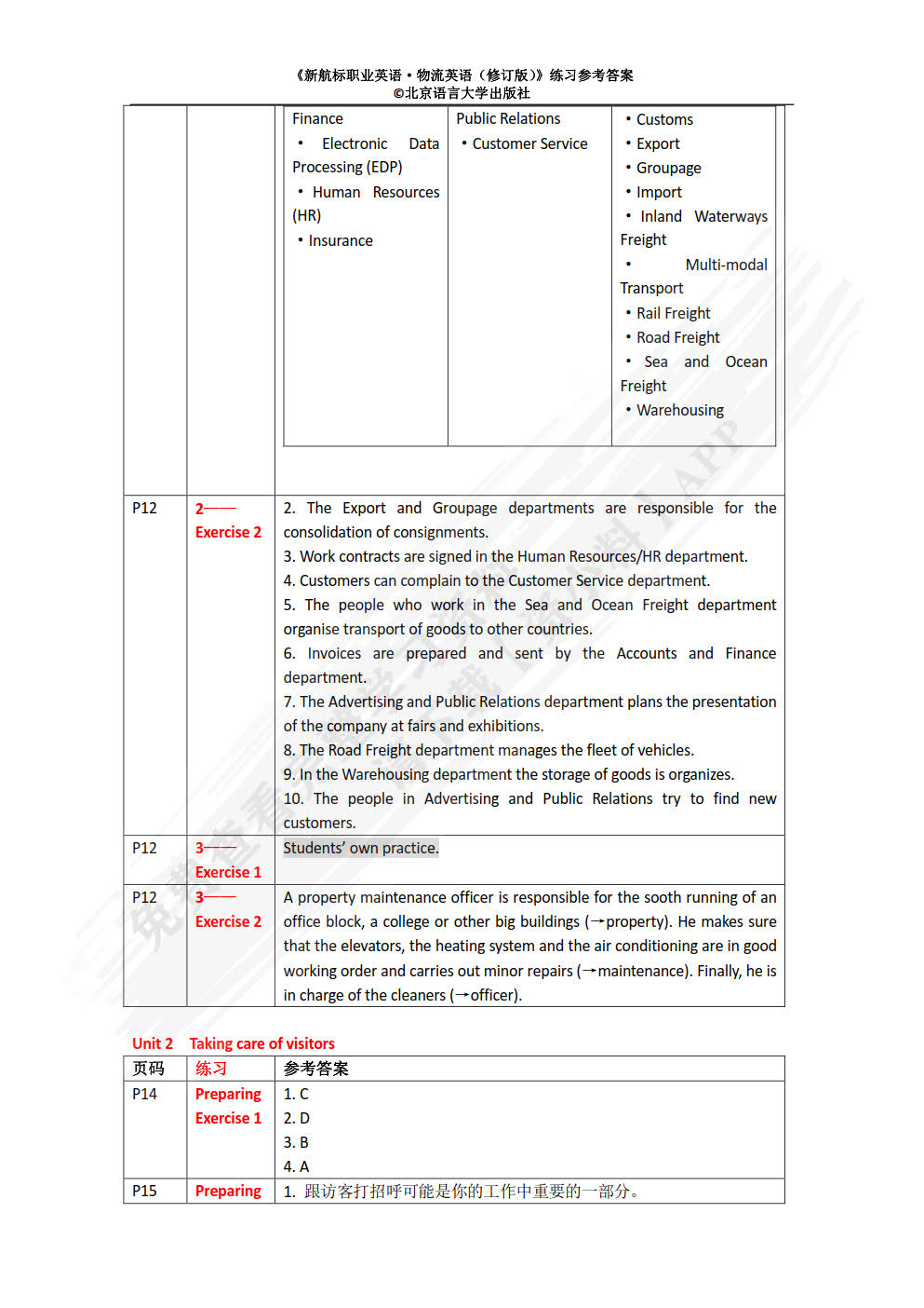 新航标职业英语：物流英语（修订版）