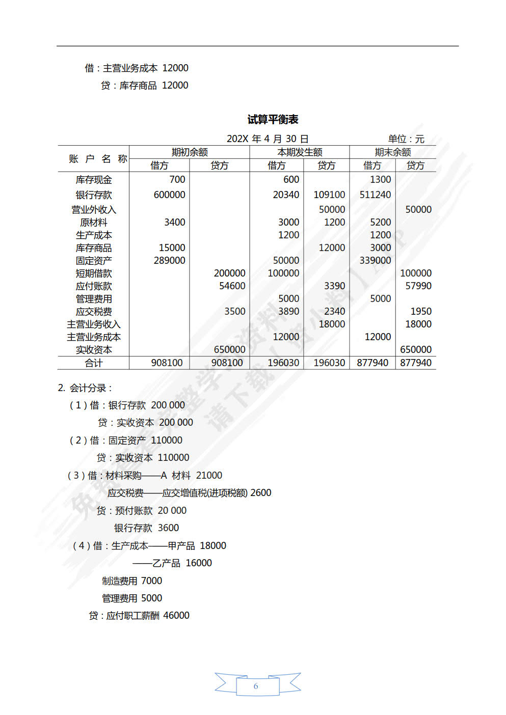 会计学原理(第三版)