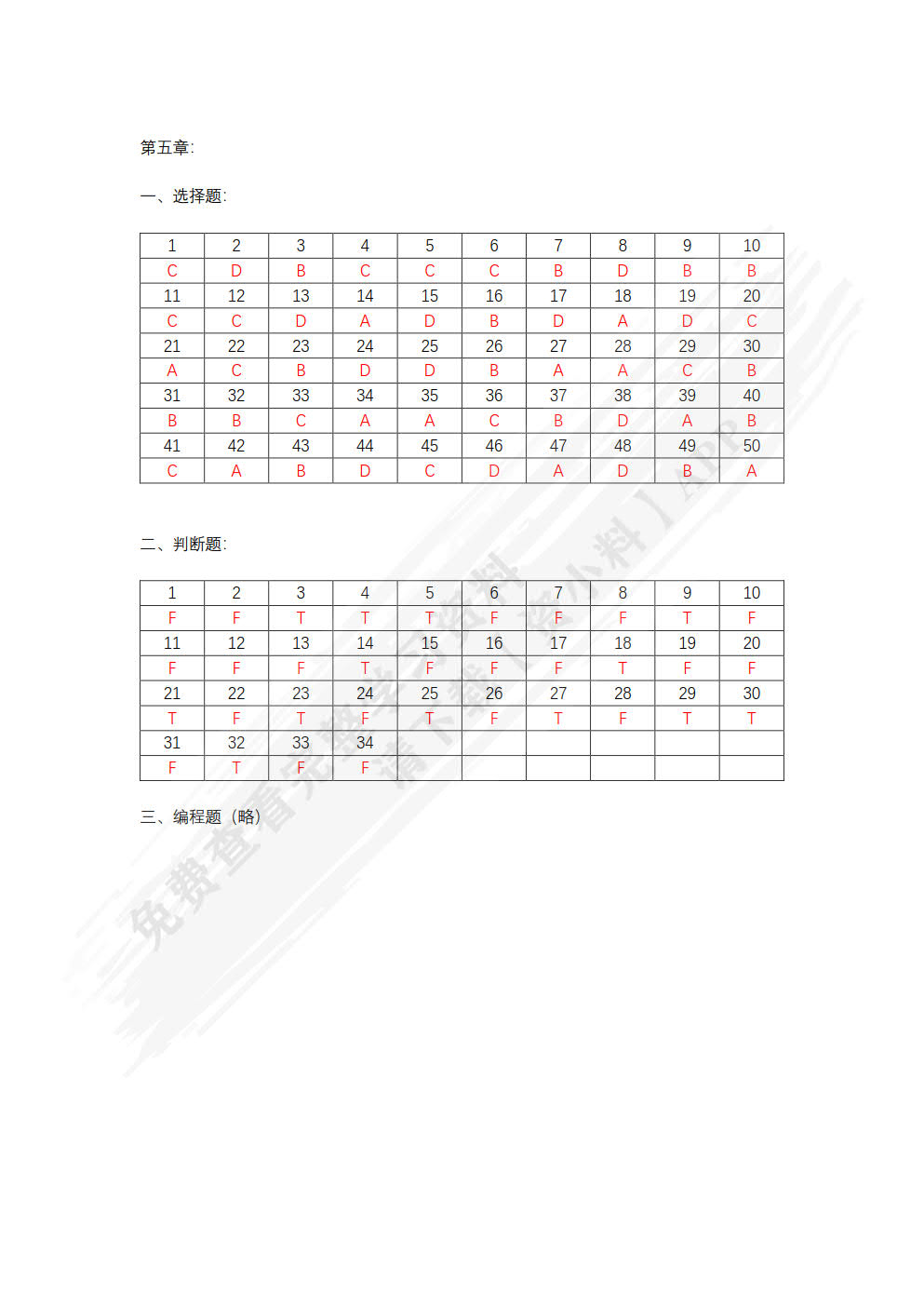 Python语言程序设计