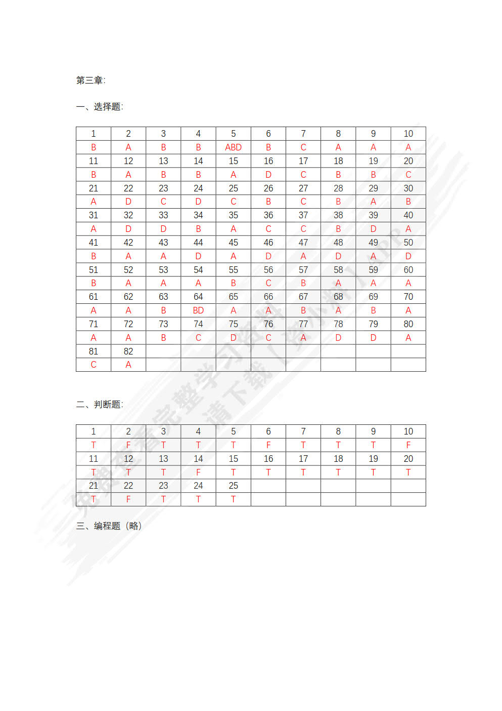 Python语言程序设计