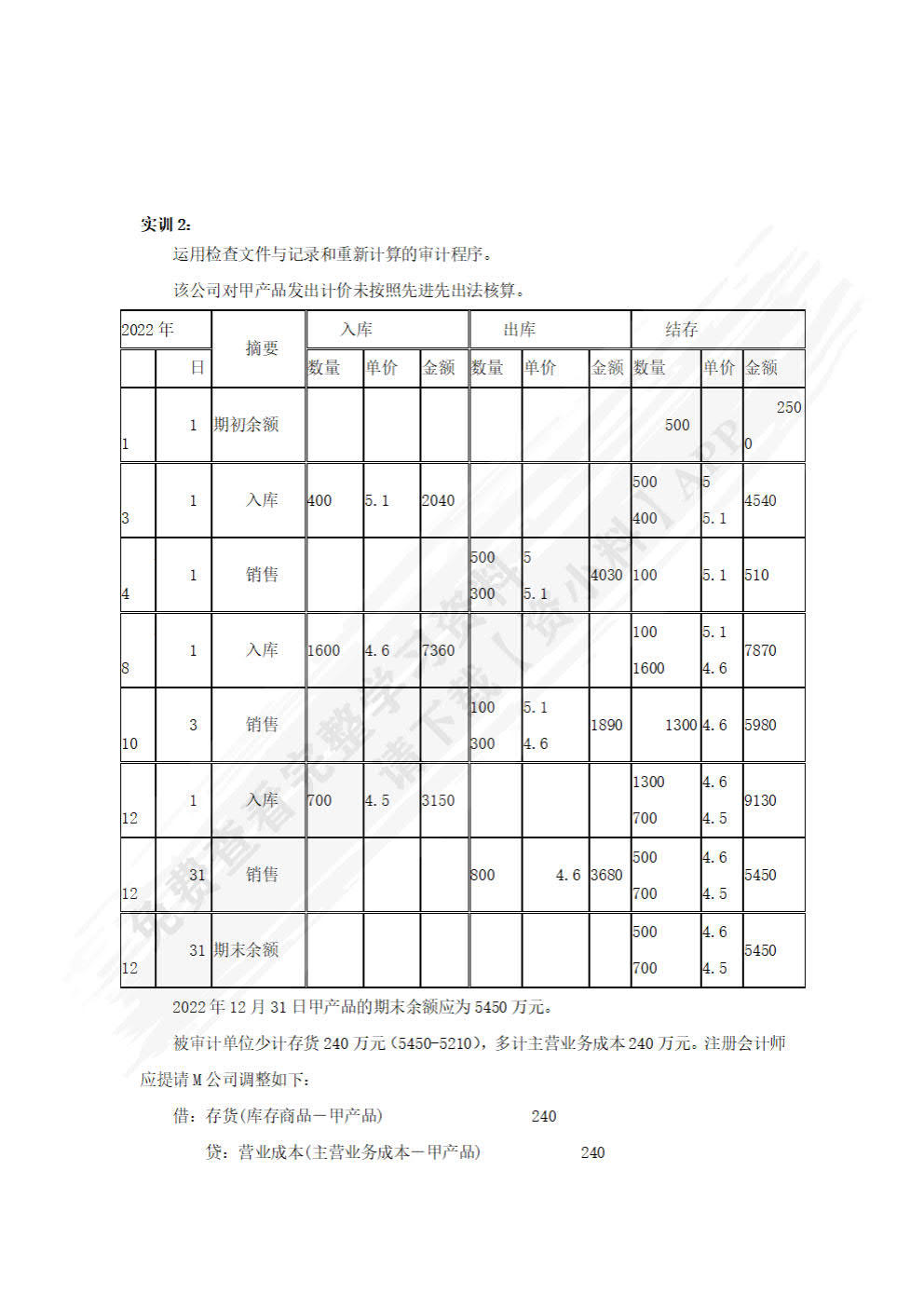 审计基础与实务第二版