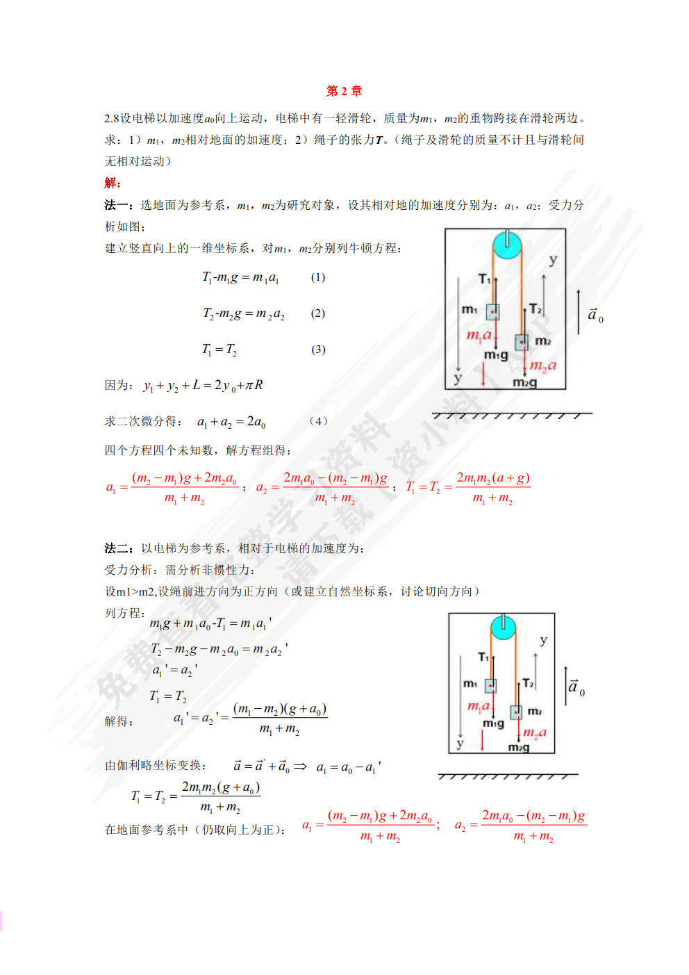 大学物理教程上册