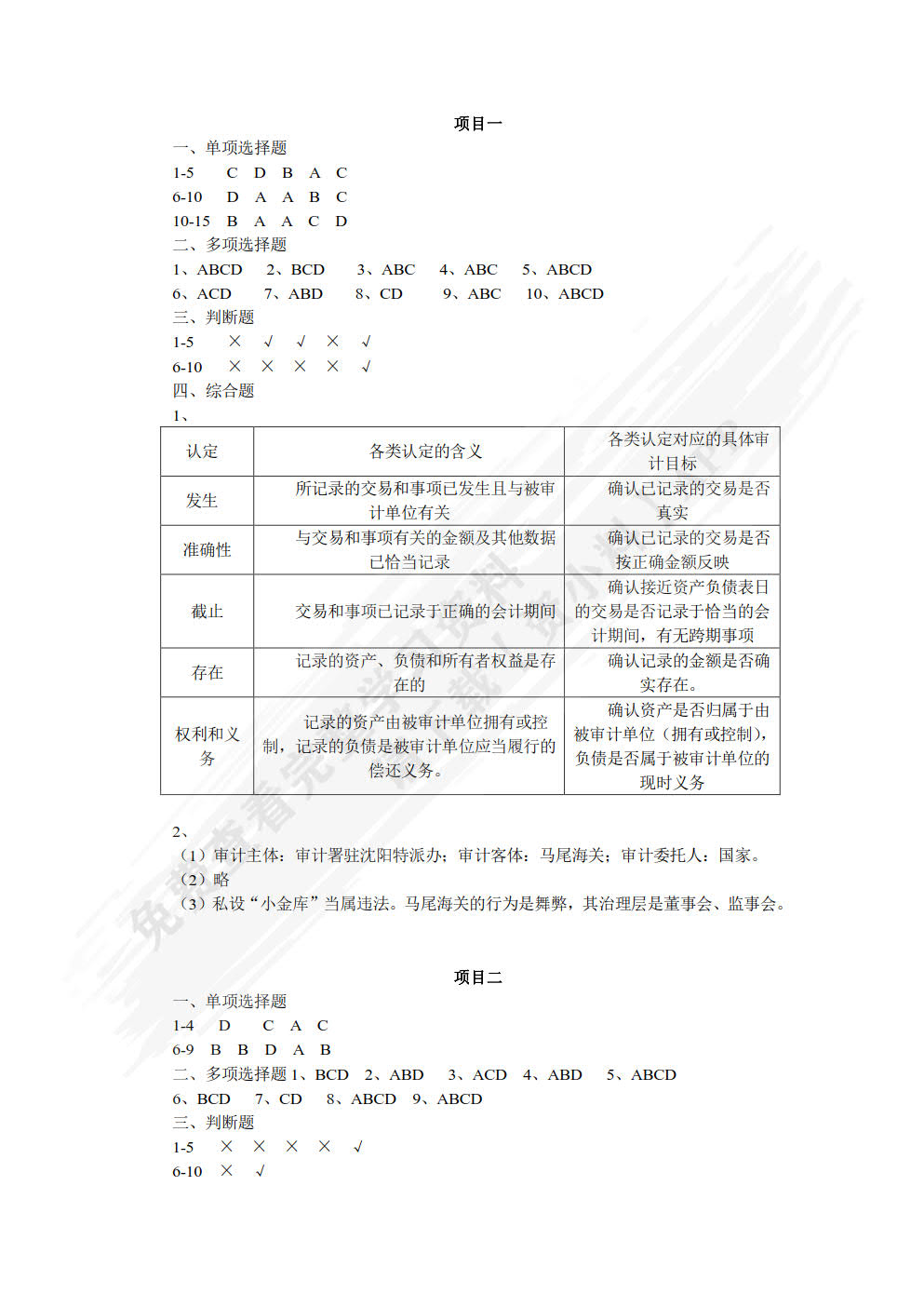 审计基础与实务 第四版 