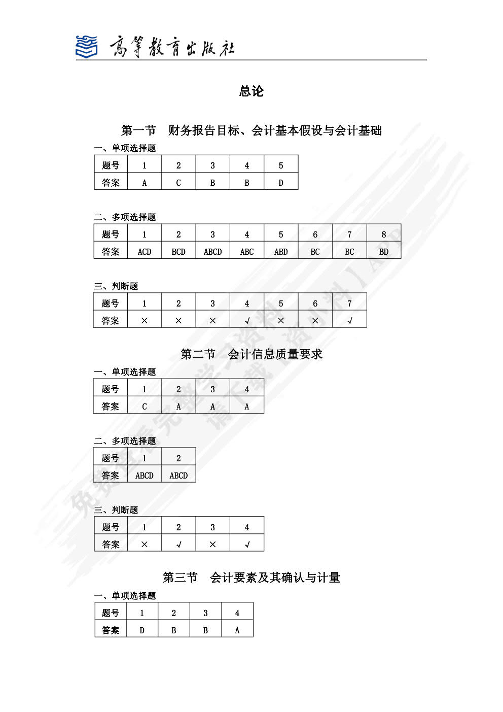 财务会计实务学习指导、习题与项目实训（第六版）