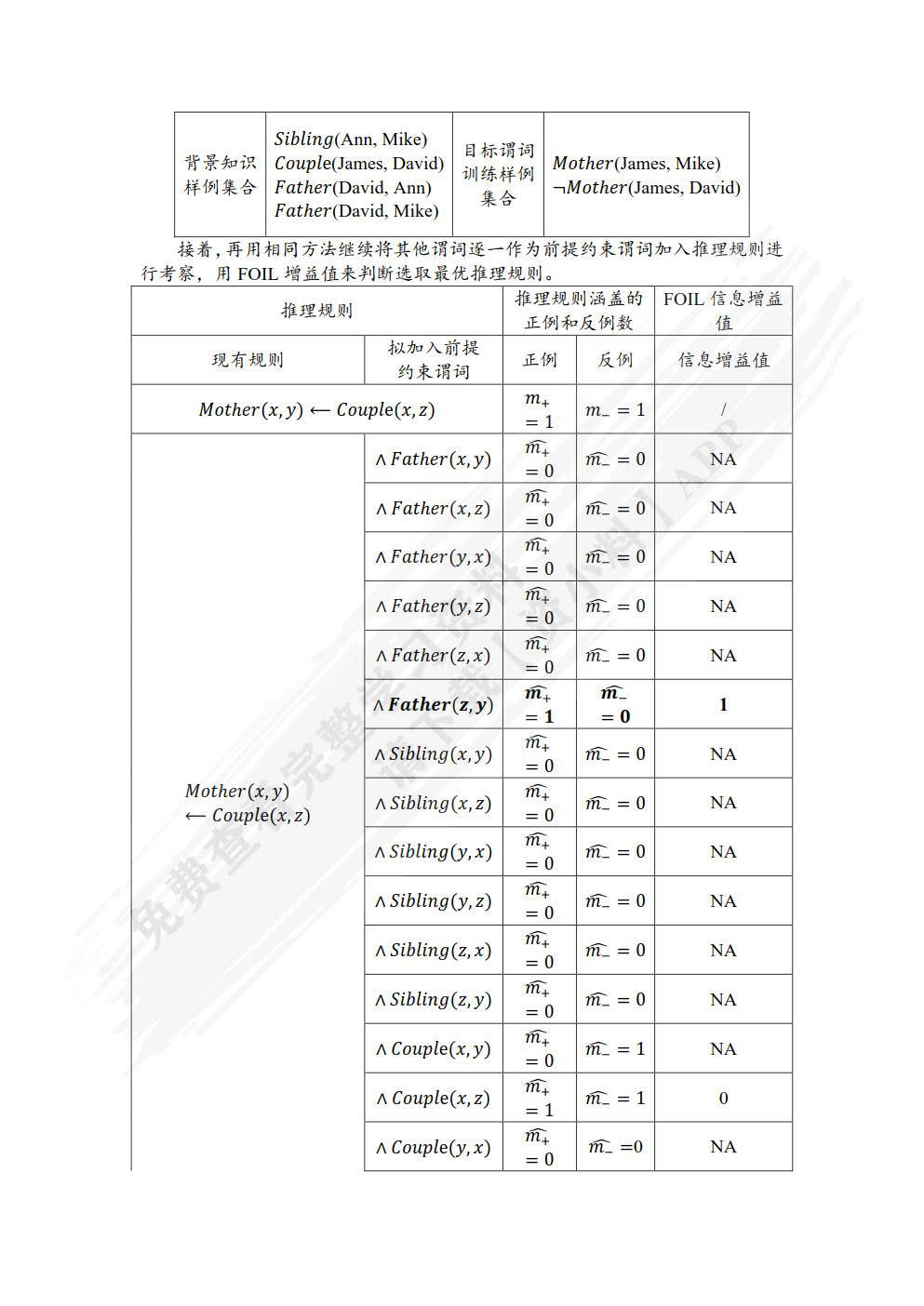 人工智能导论：模型与算法