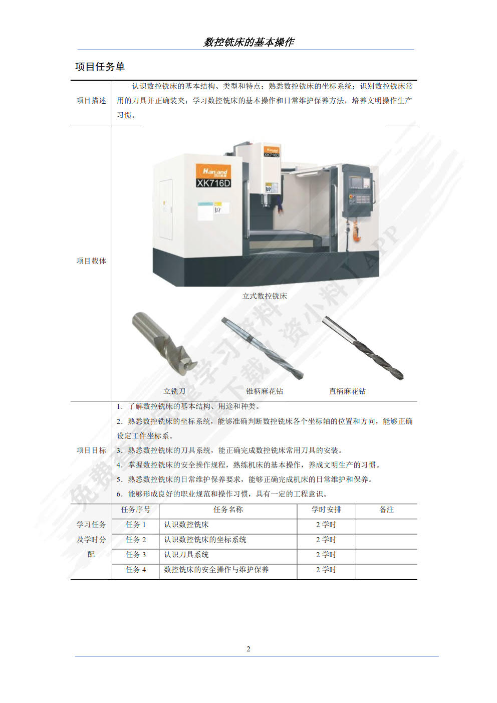 数控铣削编程与加工