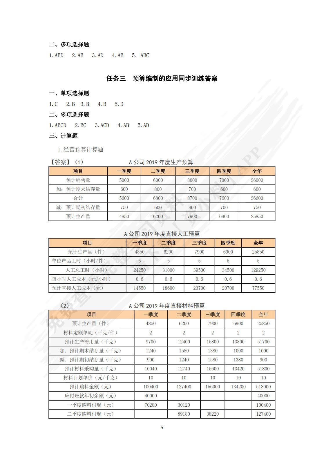 管理会计实务