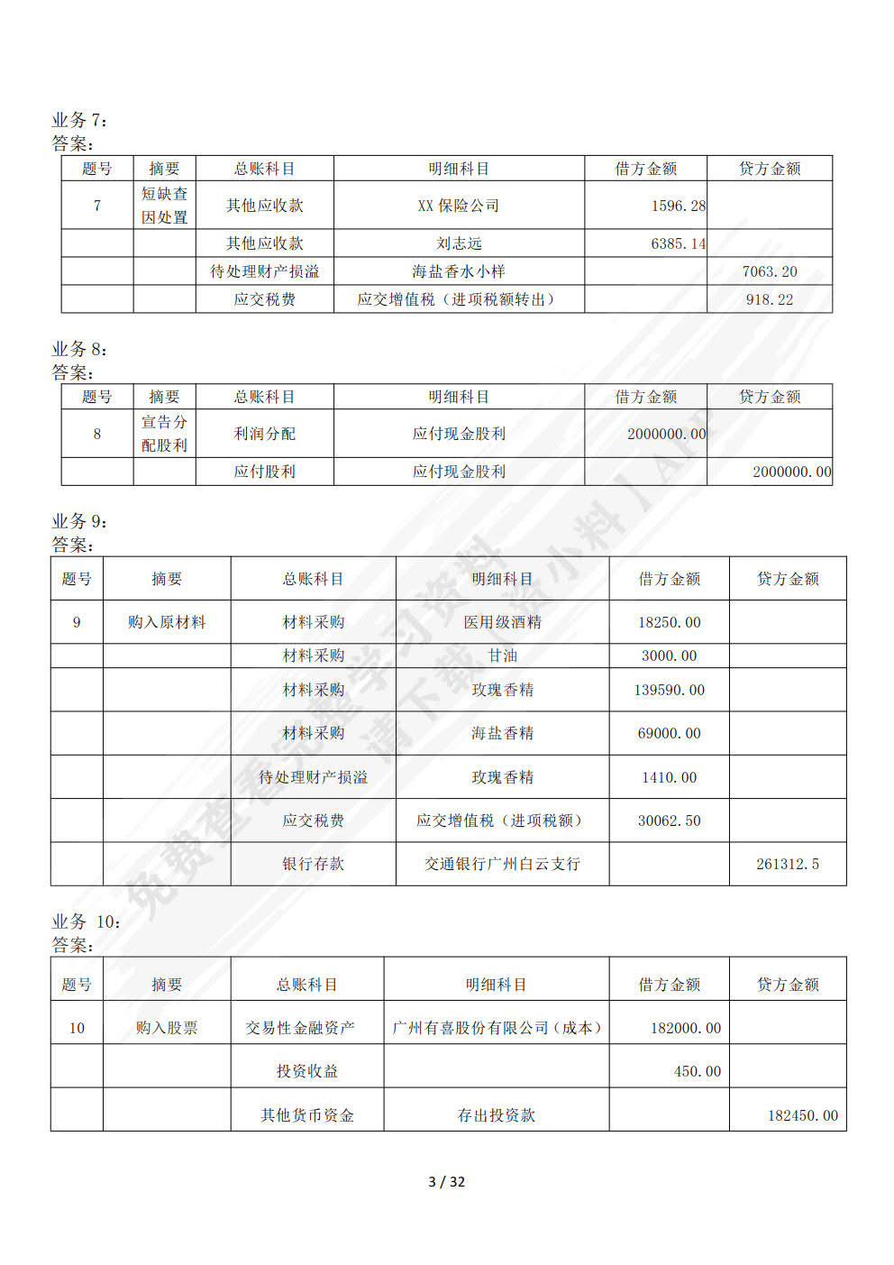 会计综合实训