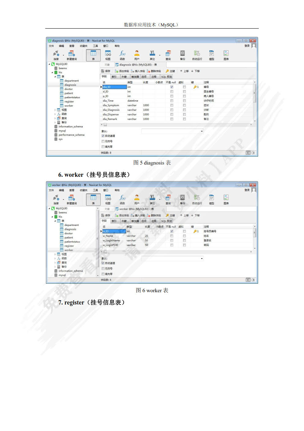 数据库应用技术（MySQL）（第二版）