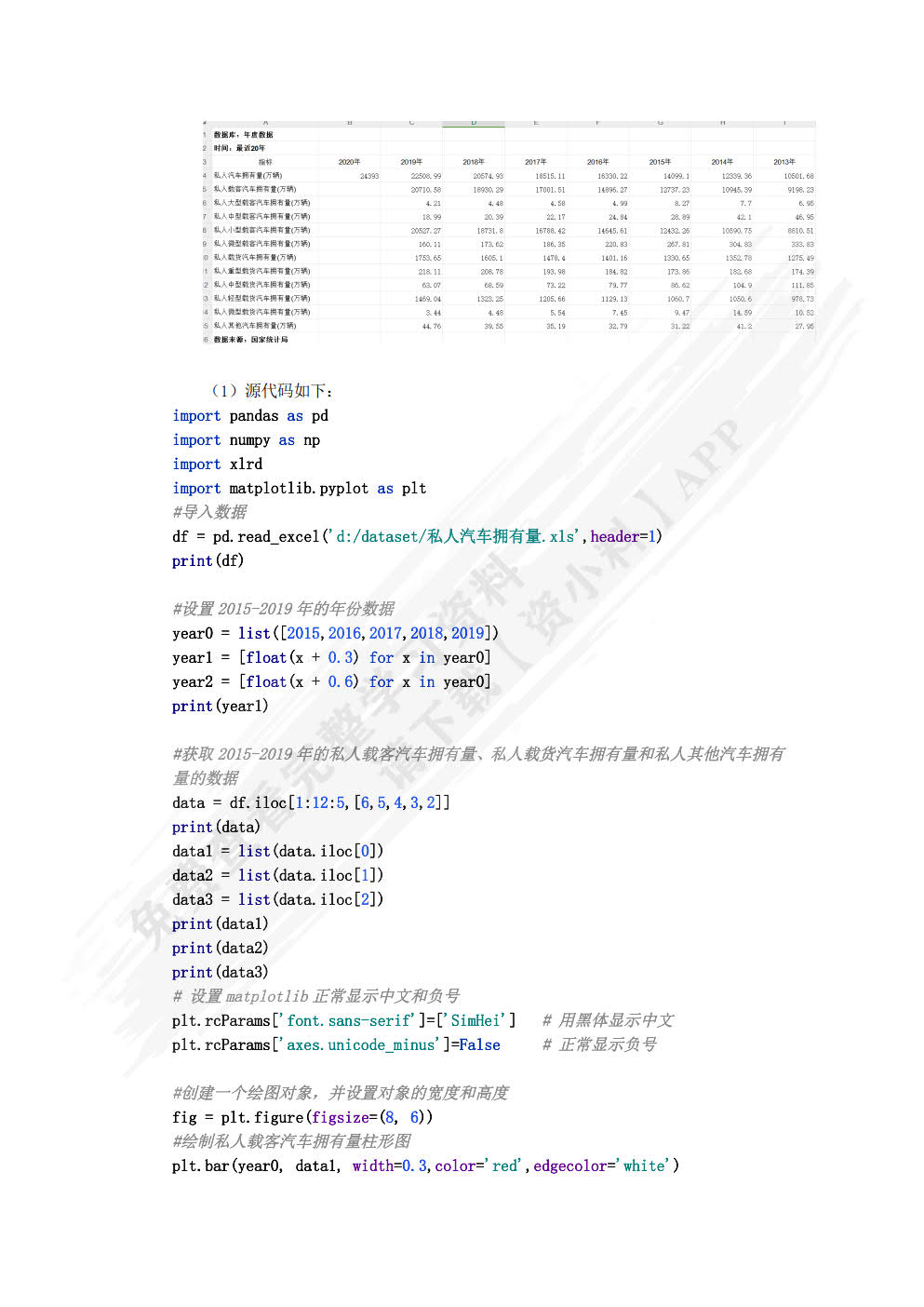 Python数据可视化任务教程