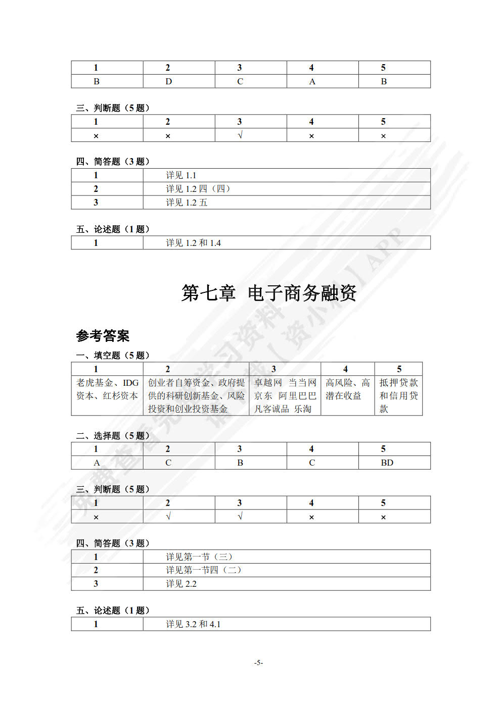 电子商务经济学