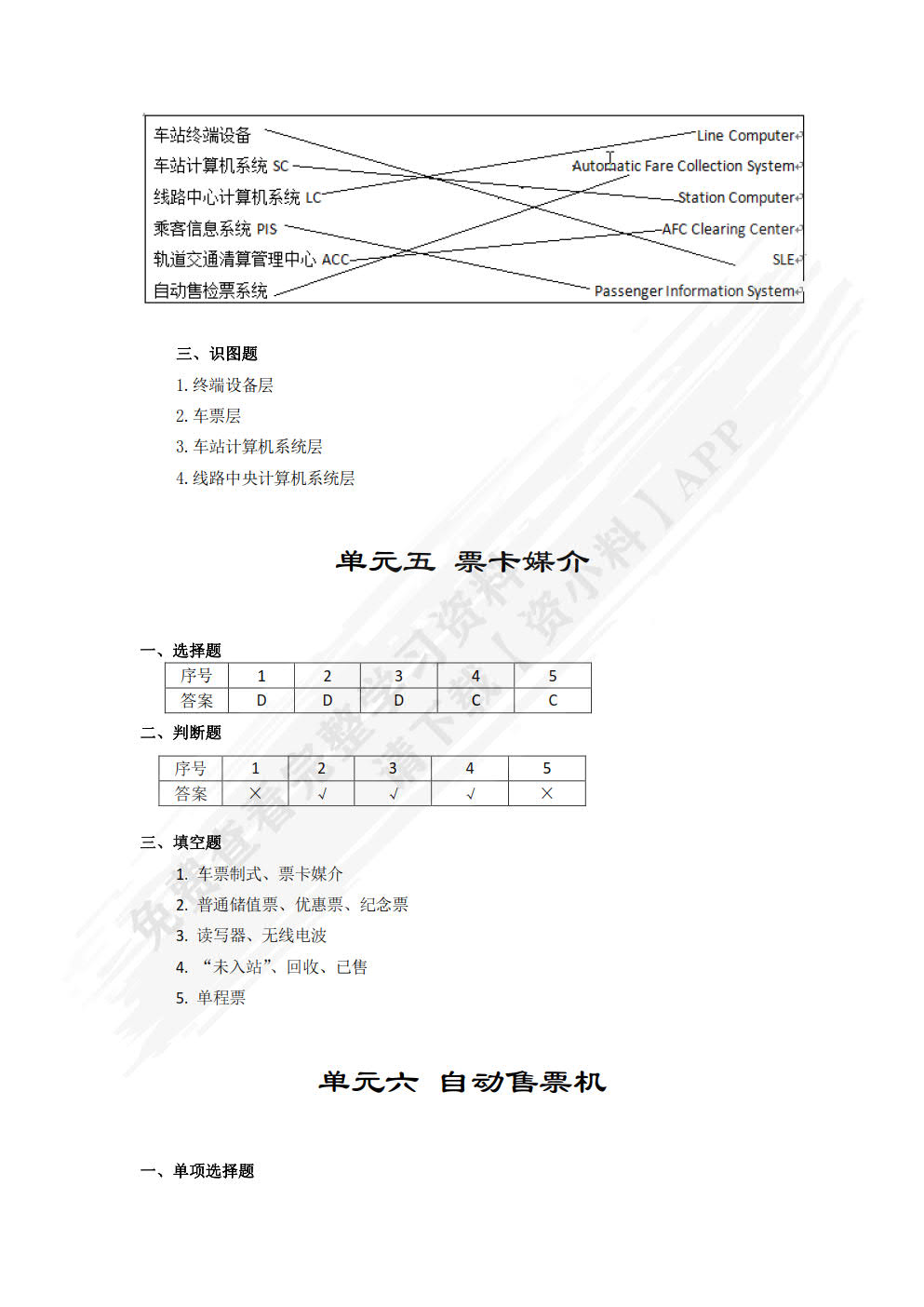 城市轨道交通自动售检票系统 第2版