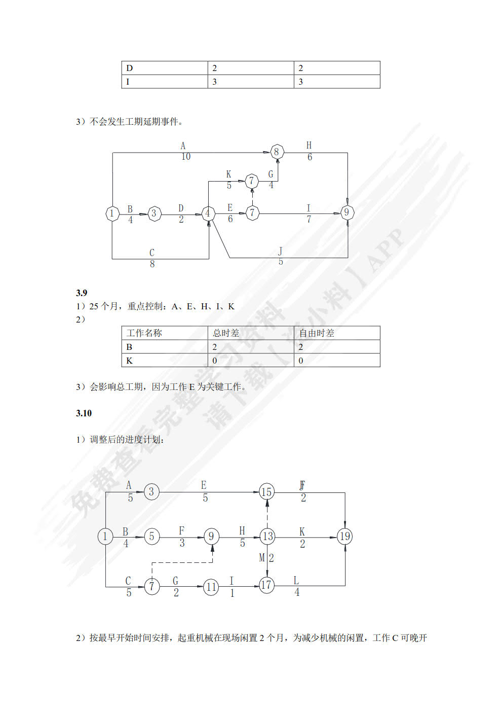 建筑设备安装工程施工组织与管理