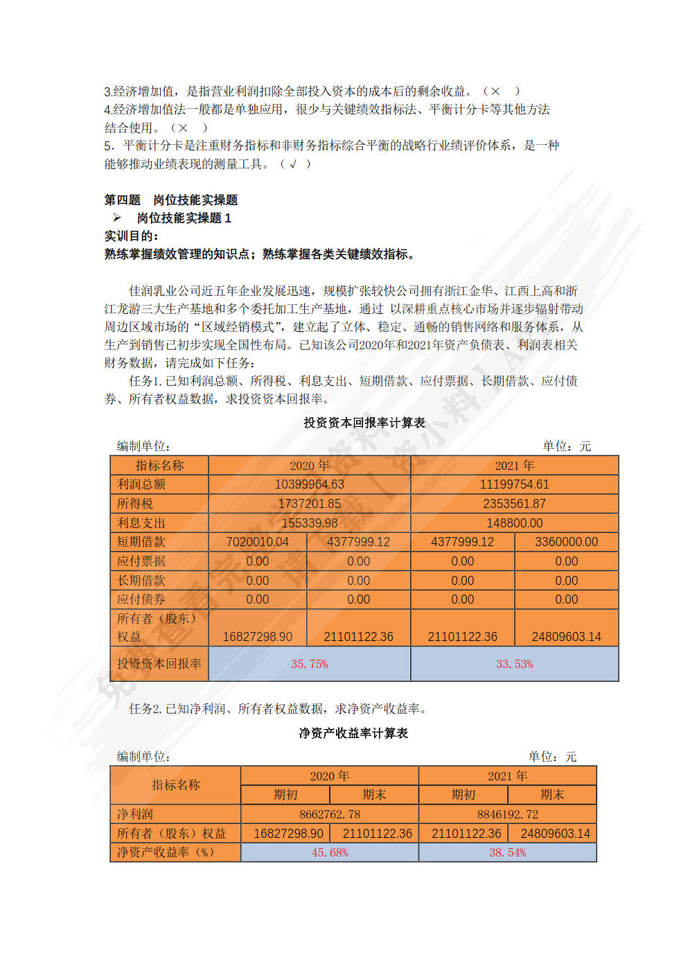 管理会计实务