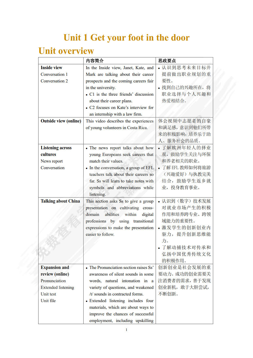 新标准大学英语视听说教程. 2: 第三版智慧版