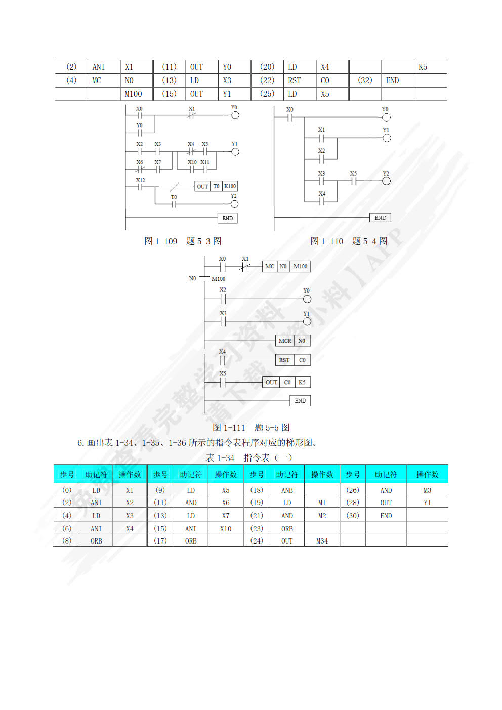 FX5U PLC应用技术项目教程