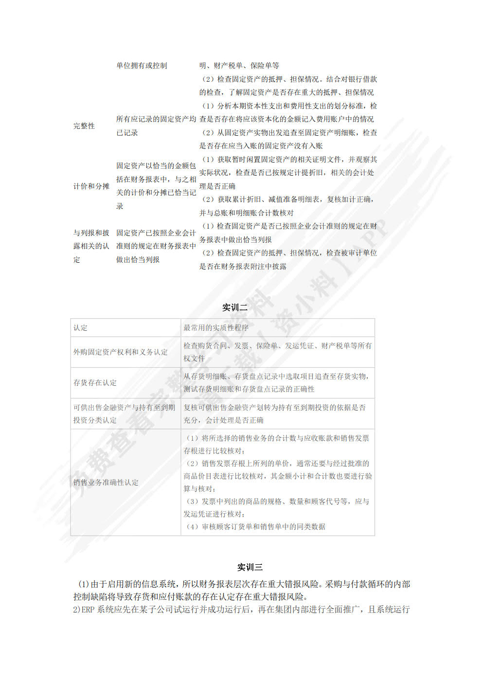 审计学原理与实务学习指导、习题与项目实训