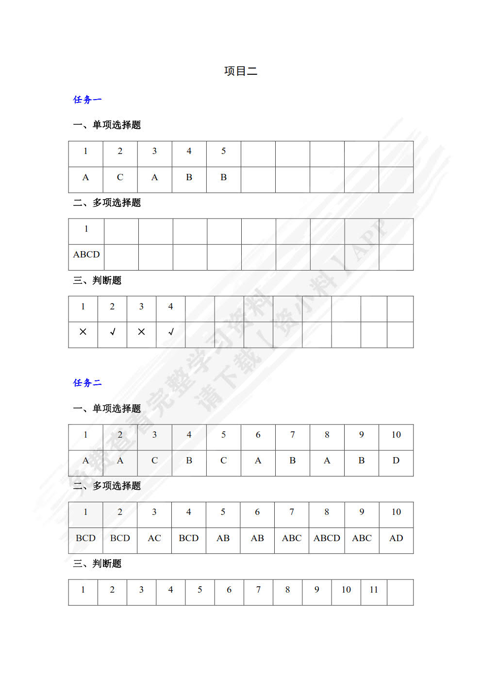 基础会计学习指导、习题与项目实训（第二版）