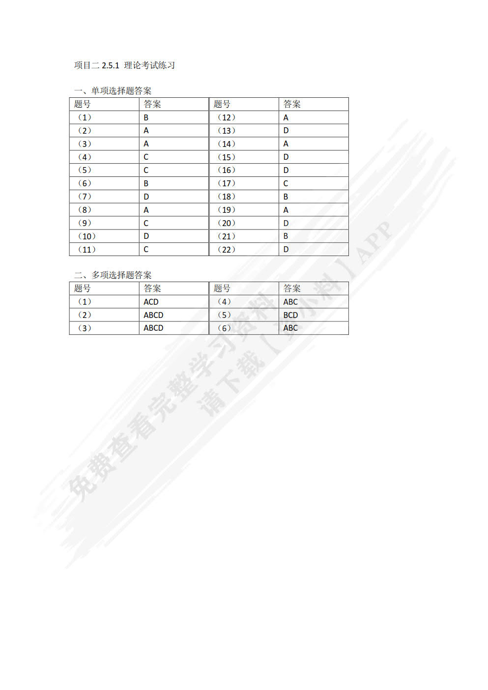 计算机应用基础项目化教程（第2版）（翻转课堂版）