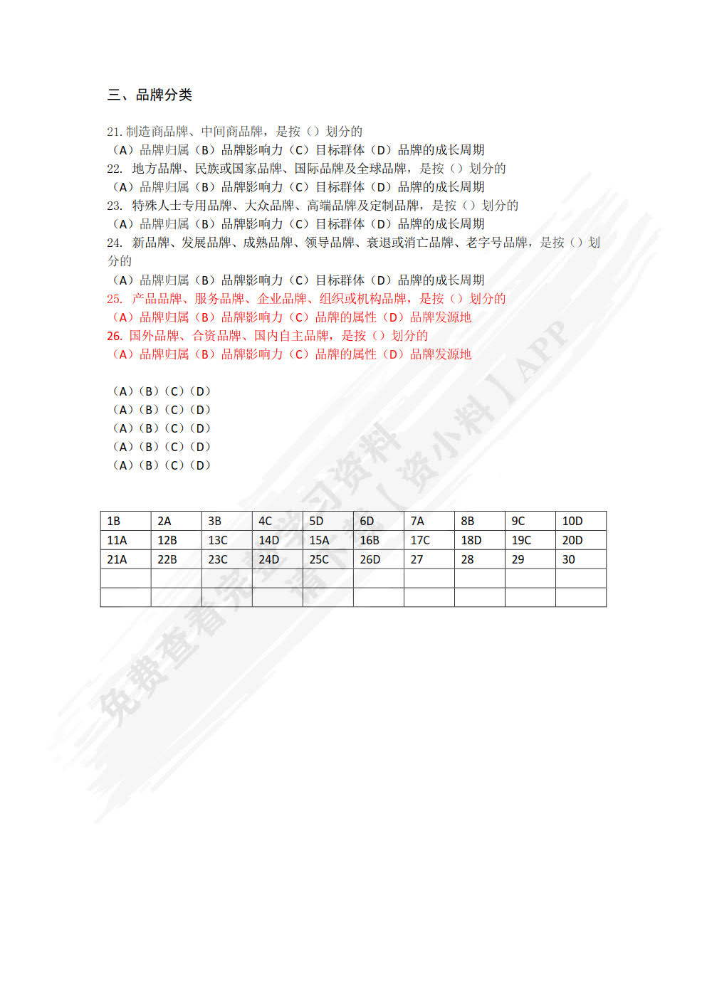 品牌管理（第二版）