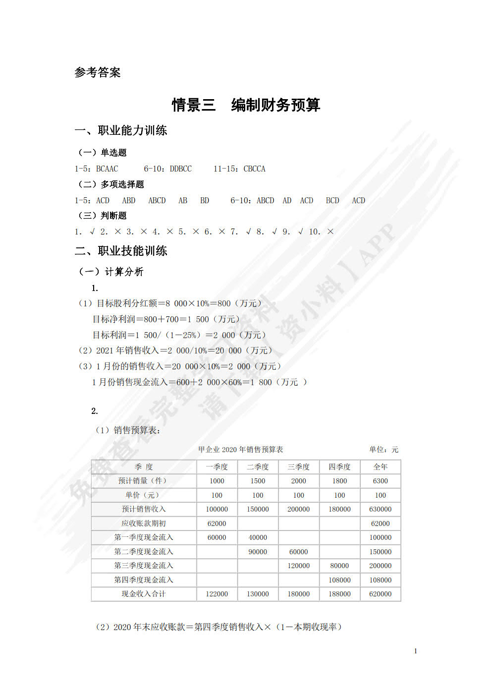 财务管理实务