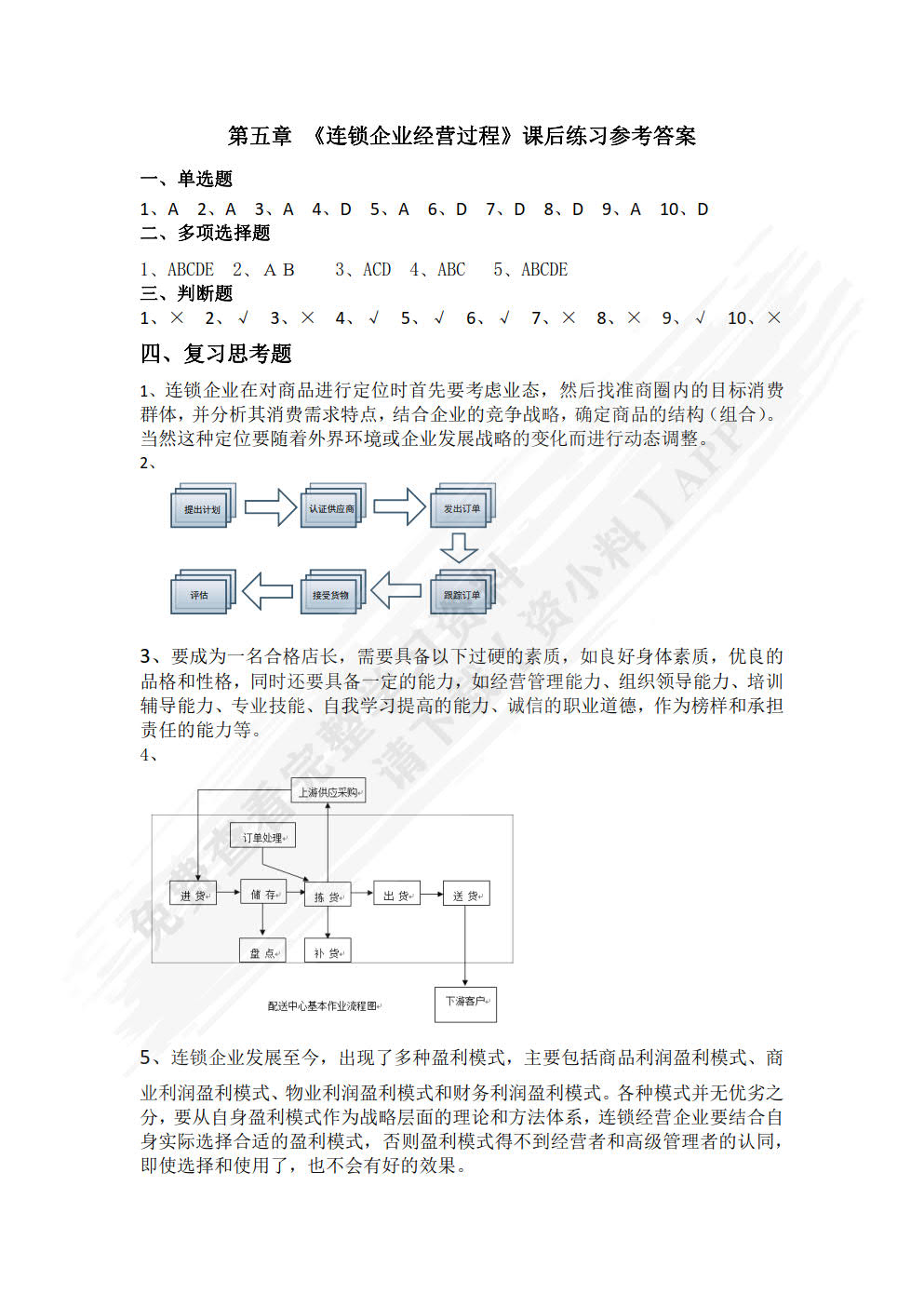 连锁经营管理原理（第三版）