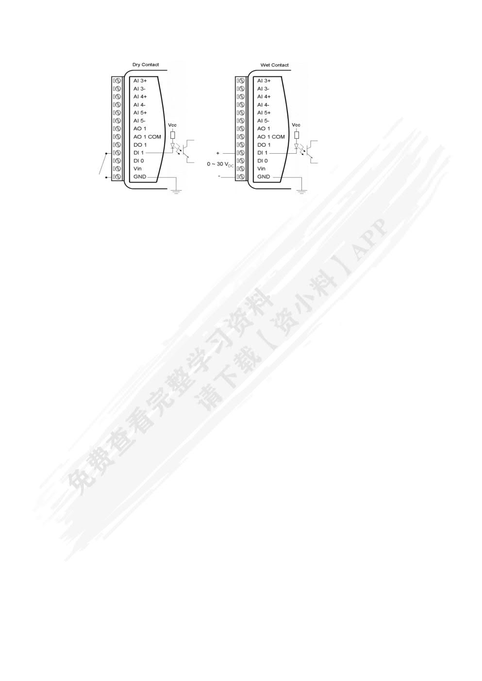 工业数据采集技术