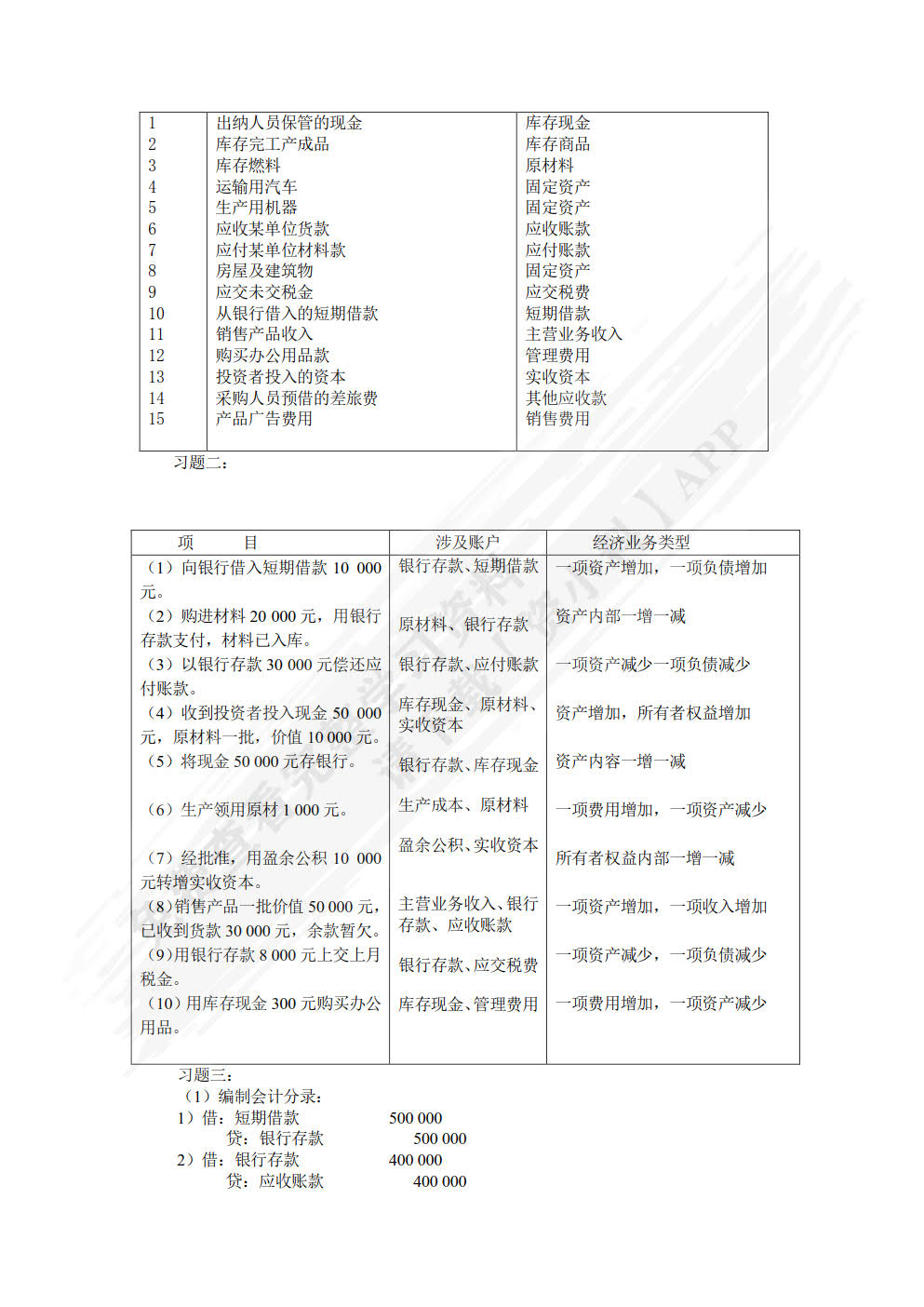 基础会计理论与实务