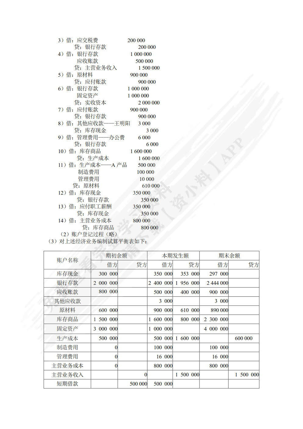 基础会计理论与实务