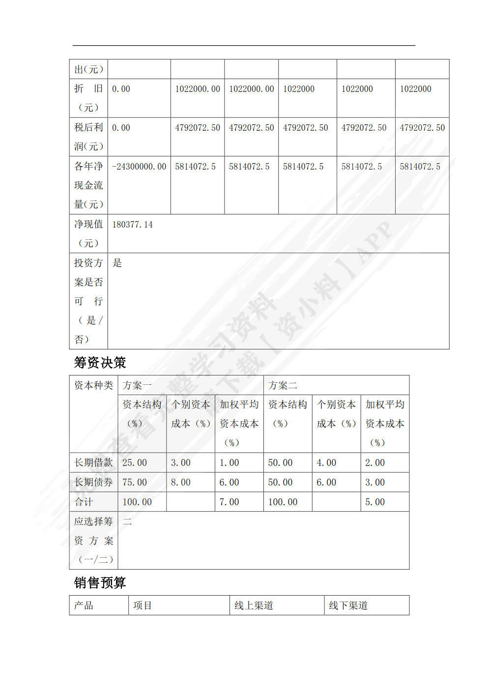 中级数字化管理会计--理论、案例与实训