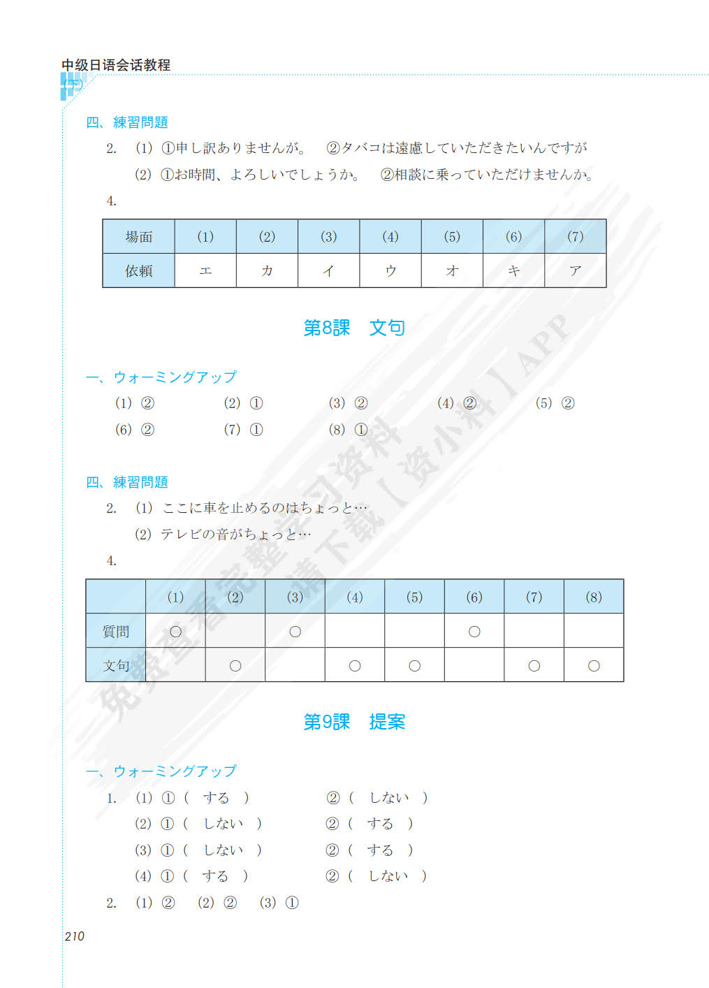 中级日语会话教程（下）（第3版）